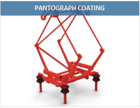 Pantograph Coating